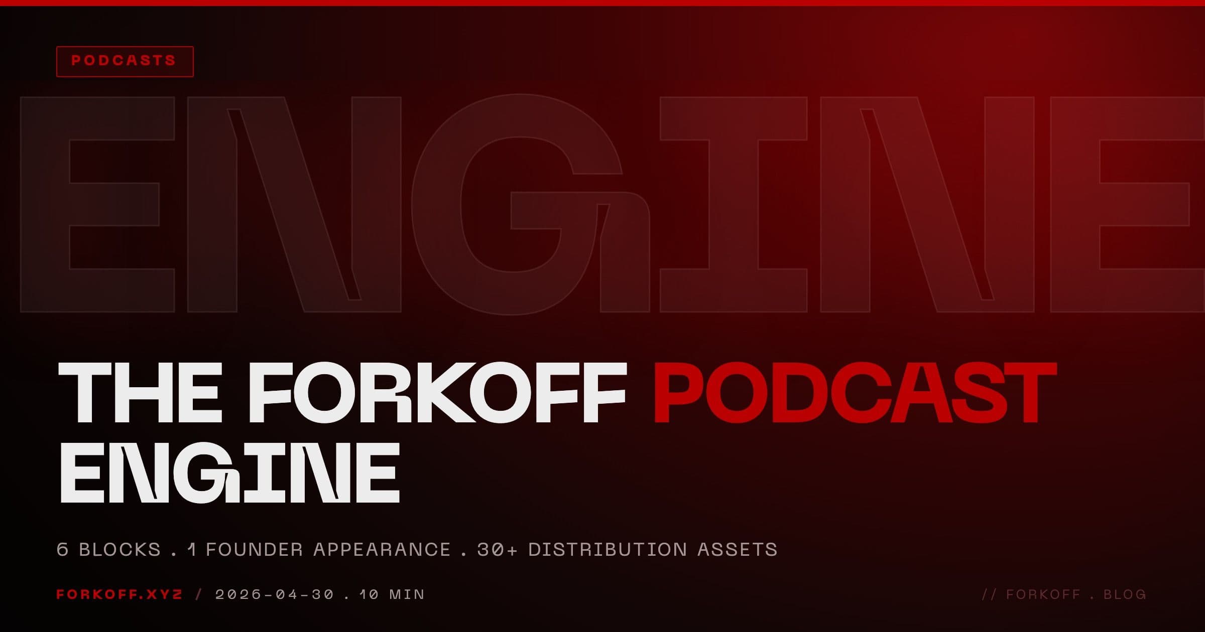 FORKOFF Podcast Engine: 1 Founder Appearance, 30+ Distribution Assets cover