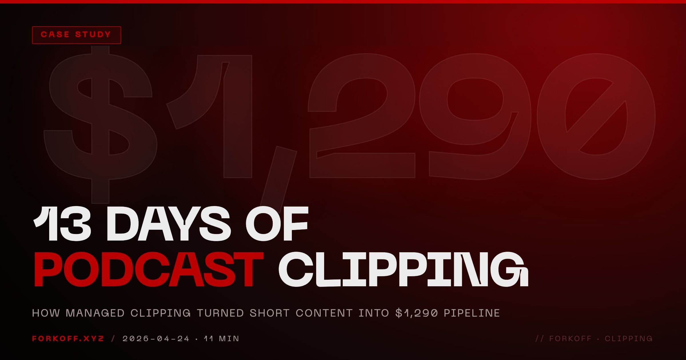 How Managed Podcast Clipping Turned 13 Days of Content Into $1,290 cover