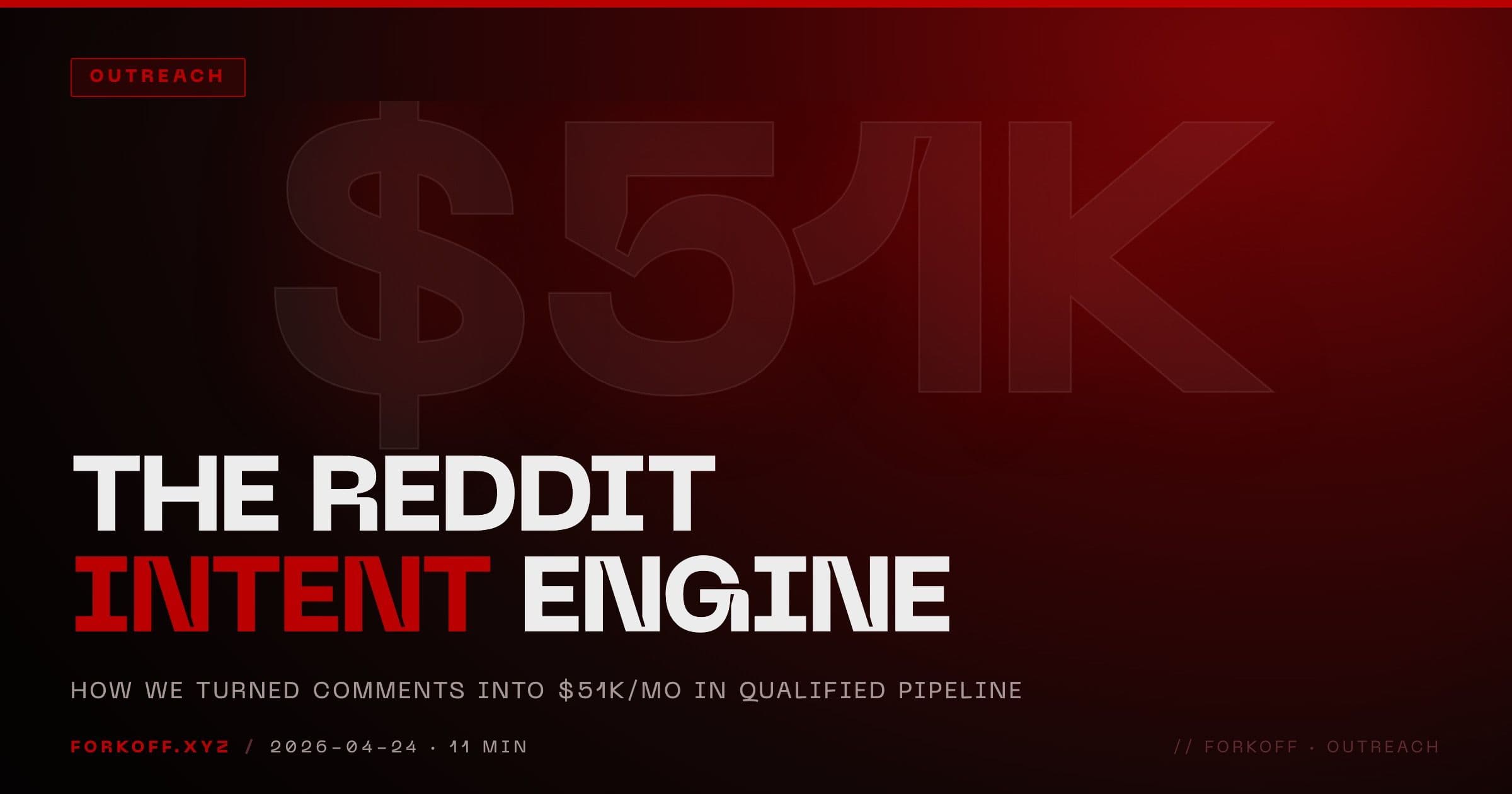 The Reddit Intent Engine: How We Turned Comments Into $51K/mo cover