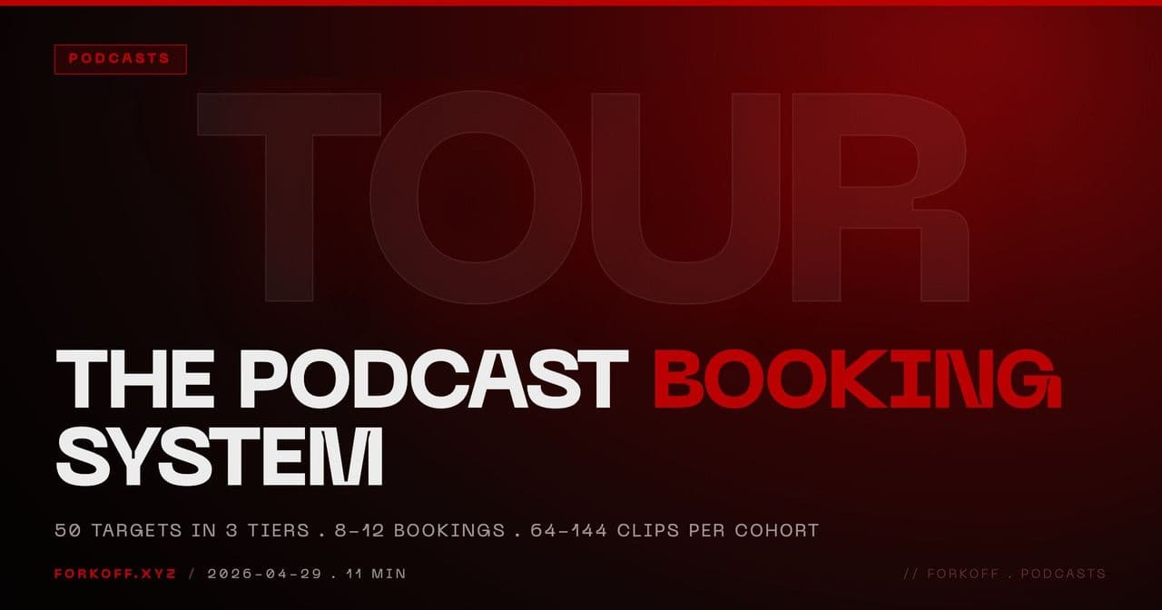 Podcast Booking System For Founders 2026: The 90-Day Tour Plan cover