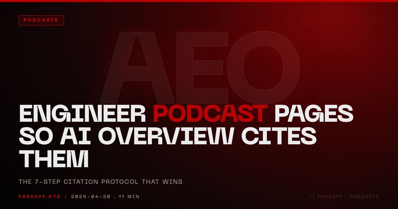 Podcast AEO Citation 2026: Engineer Pages So AI Overview Cites Them cover