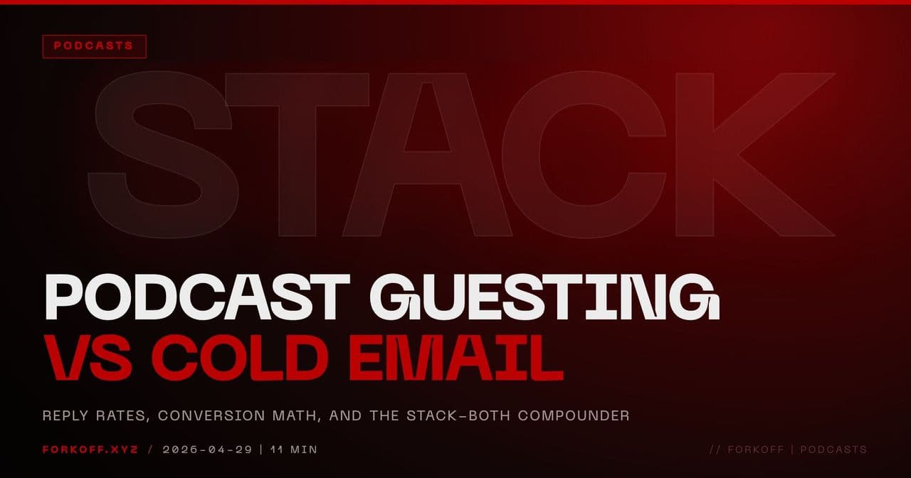 B2B Podcast Guesting vs Cold Email 2026: Which Actually Converts cover