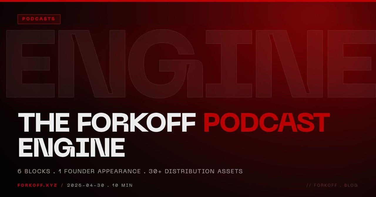 FORKOFF Podcast Engine: 1 Founder Appearance, 30+ Distribution Assets cover