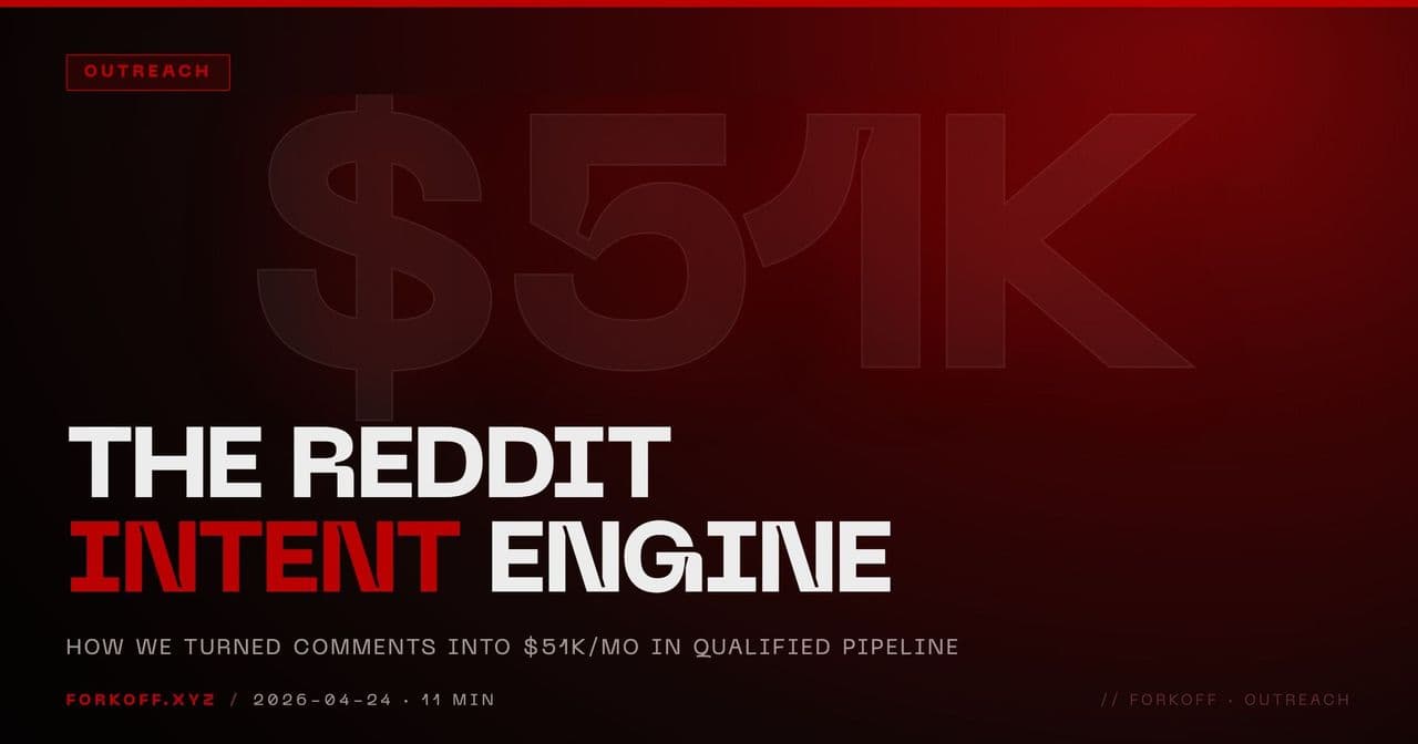 The Reddit Intent Engine: How We Turned Comments Into $51K/mo cover