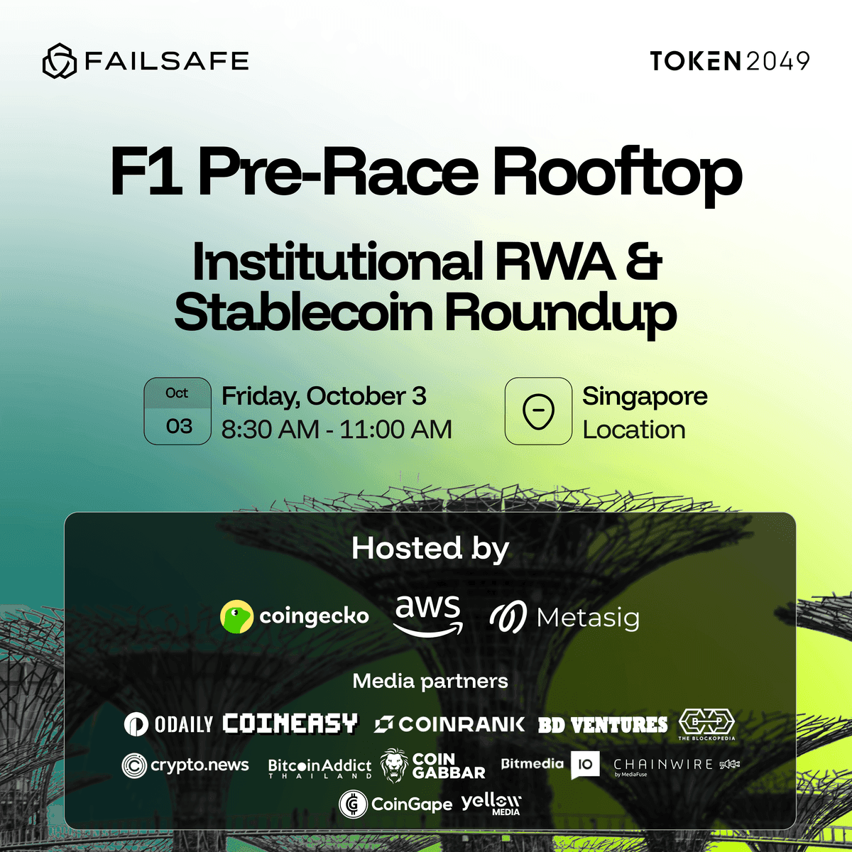 F1 Pre-Race Rooftop Breakfast