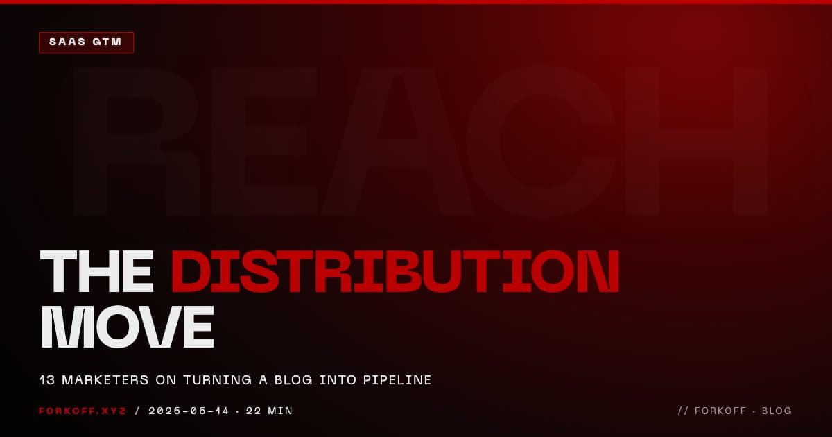 13 marketers share the content distribution move that turned a blog post into pipeline in 2026, from carousel DMs to LinkedIn newsletters to Reddit thread seeding
