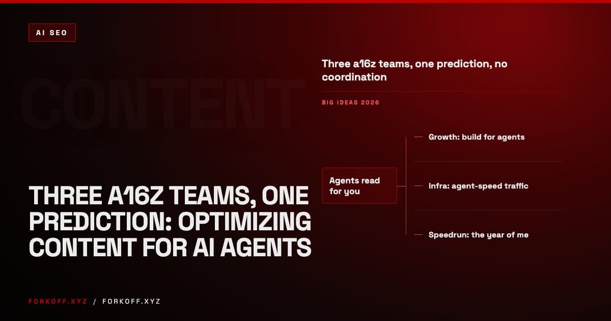Three a16z teams predicted one shift toward AI agents, and what optimizing content for AI agents takes