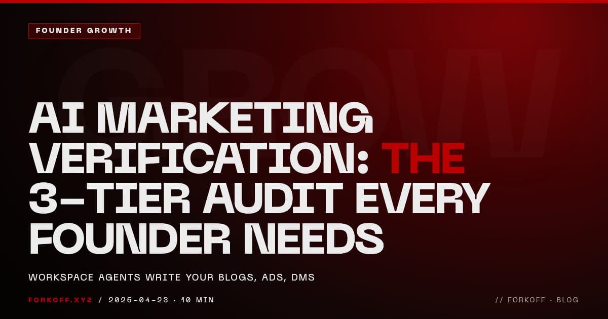 AI Marketing Verification: The 3-Tier Audit Every Founder Needs cover