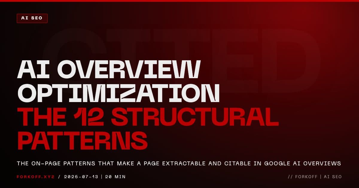 AI Overview optimization shown as 12 structural patterns that make a page extractable and citable in Google AI Overviews