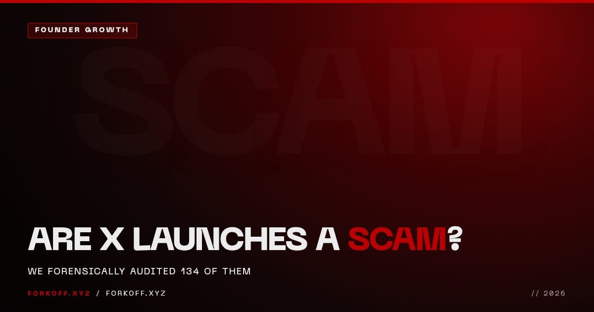 Are X launches a scam or a skill issue: forensic audit of 134 X product launch videos cover