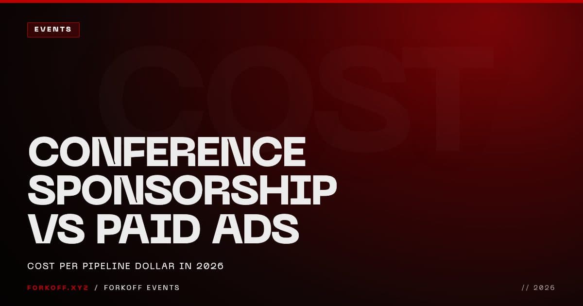 B2B conference sponsorship versus paid ads in 2026, compared on cost per pipeline dollar, on a FORKOFF events cover.