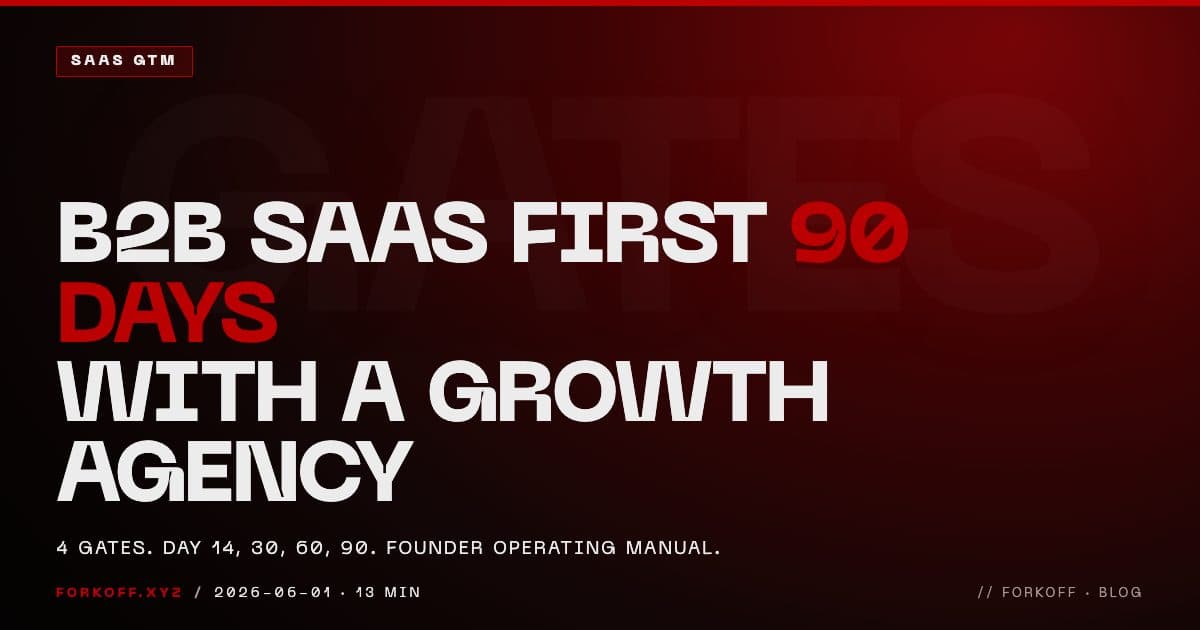 B2B SaaS first 90 days with growth agency operating manual, FORKOFF gates Day 14 instrumentation, Day 30 first pipeline source, Day 60 case-study, Day 90 attribution