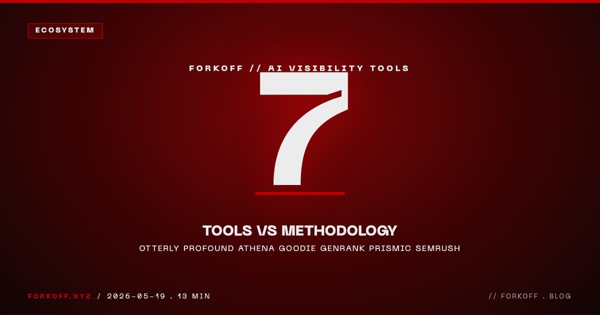 FORKOFF ecosystem cover, 7 leading AI visibility tools vs the FORKOFF audit and remediation methodology, Otterly Profound Athena Goodie Genrank Prismic Semrush, 2026-05