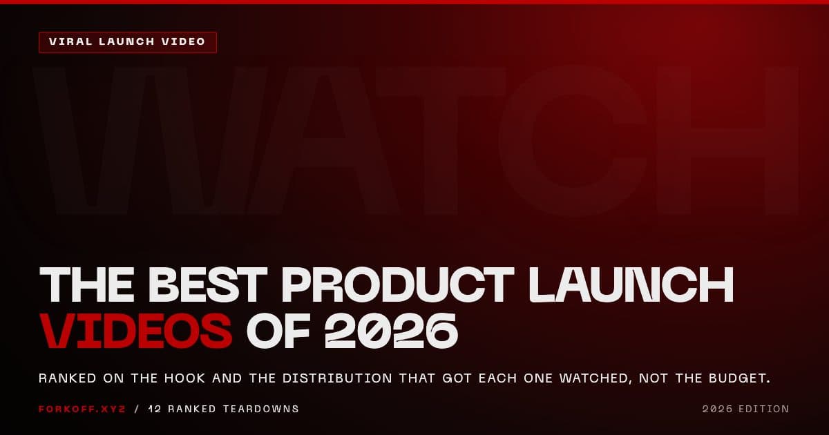 Twelve launch video case studies reverse-engineered on hook strength and the distribution that got each one watched
