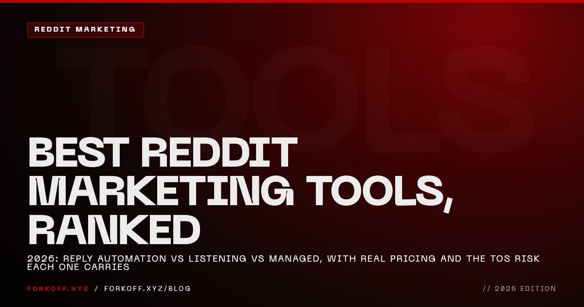 Best Reddit marketing tools in 2026 ranked, showing the three tool categories: listening and monitoring, reply automation, and managed Reddit marketing
