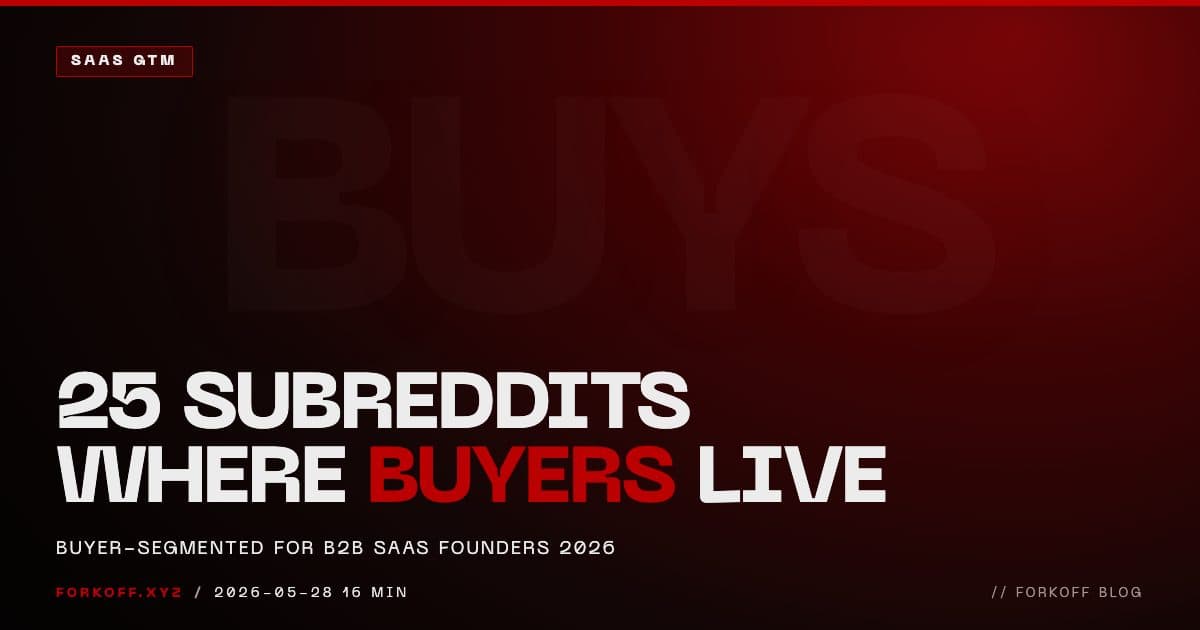 25 subreddits for B2B SaaS founders to reach buyers in 2026 curated by buyer type