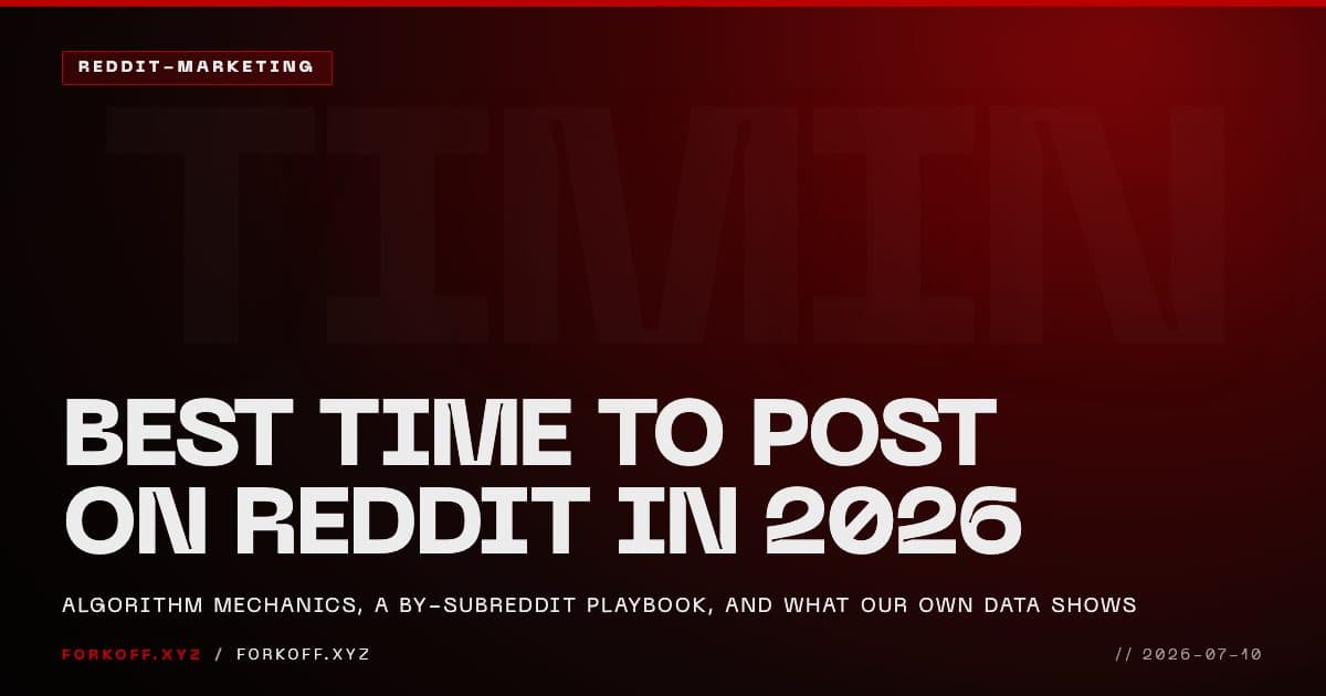 FORKOFF guide cover: best time to post on Reddit in 2026, white type on FK_RED