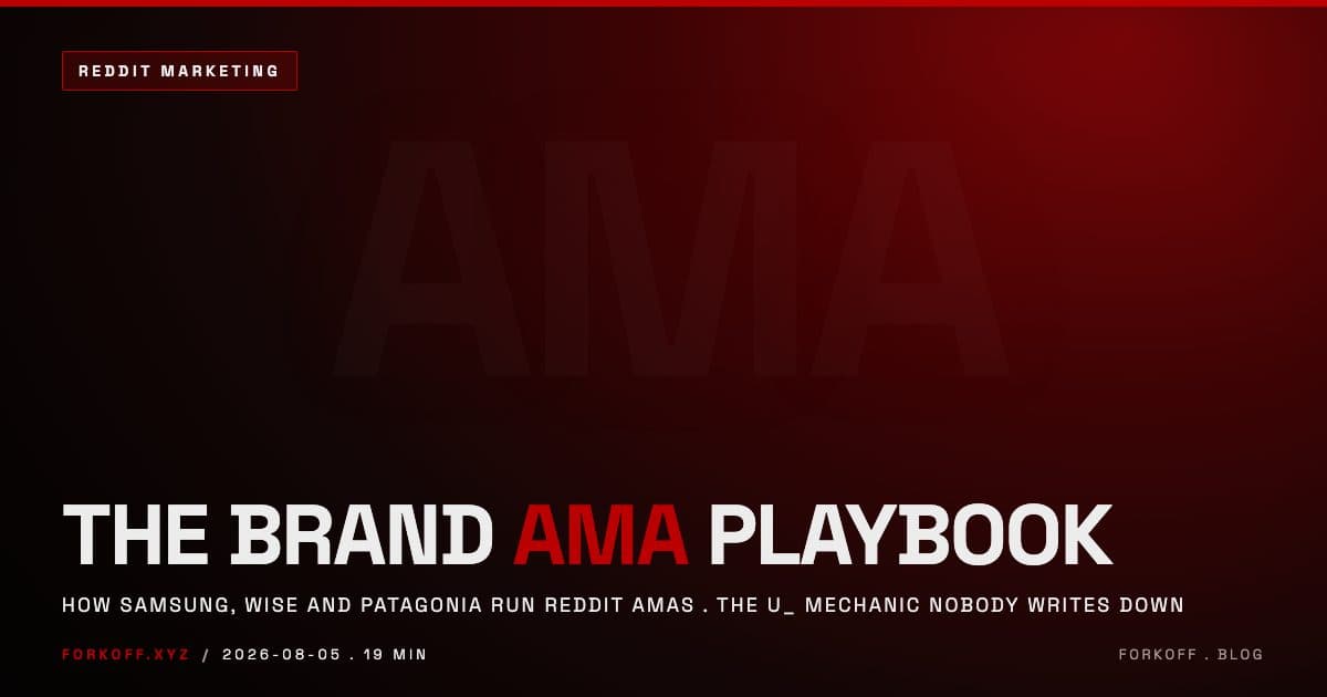 The brand AMA playbook cover, showing five live Reddit AMAs from Samsung, Wise, Patagonia and the u_BRAND profile-page mechanic