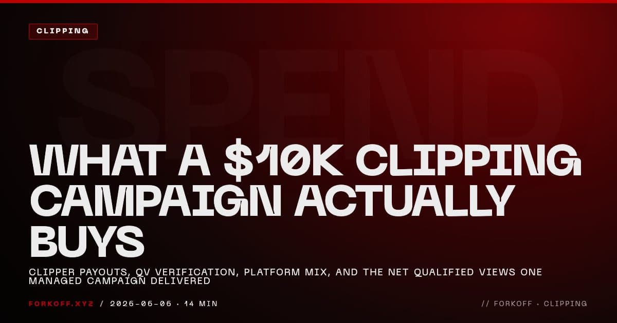 What a $10K clipping campaign buys: line-item case study cover with the cost breakdown headline number