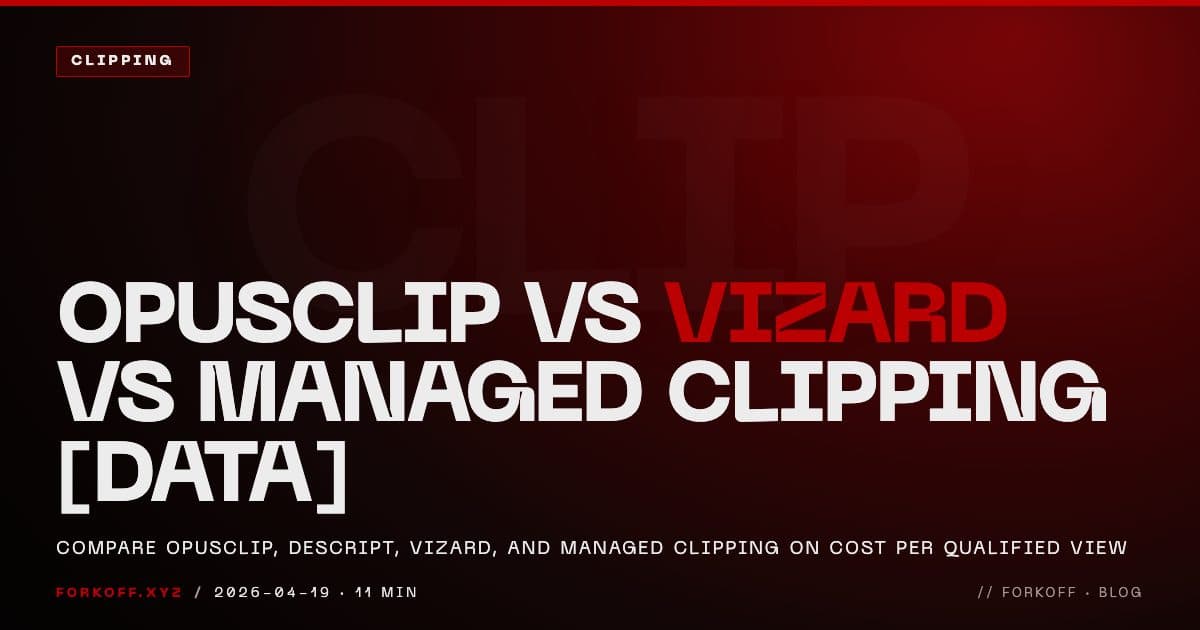 OpusClip vs Descript vs Vizard vs Managed Clipping cover