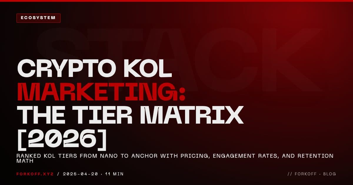 Crypto KOL Marketing in 2026: The Tier-Matrix Framework cover