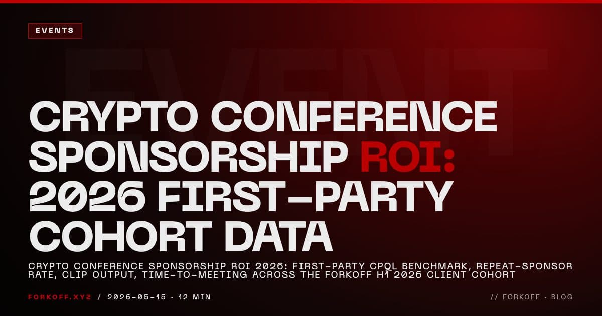 FORKOFF events cover on first-party crypto conference sponsorship ROI benchmarks across CPQL, repeat-sponsor rate, clip output, and time-to-meeting, ghost CPQL watermark.