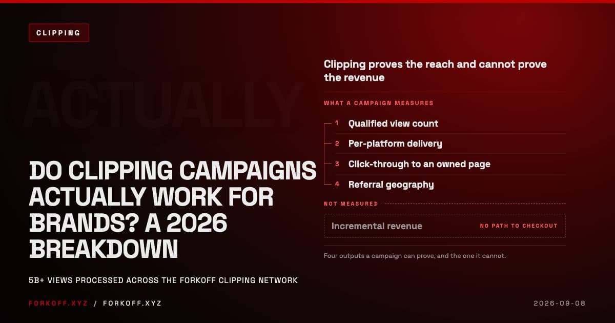 Do clipping campaigns actually work for brands, the 2026 breakdown, FORKOFF clipping cover