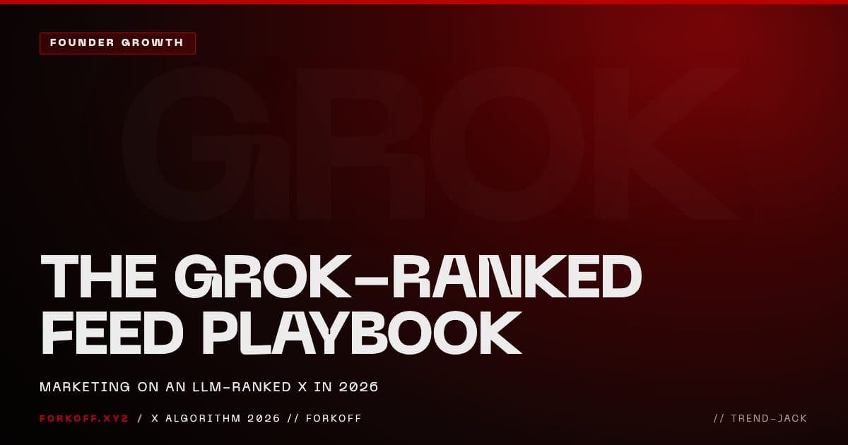X Algorithm 2026: the Grok-ranked feed marketing playbook cover