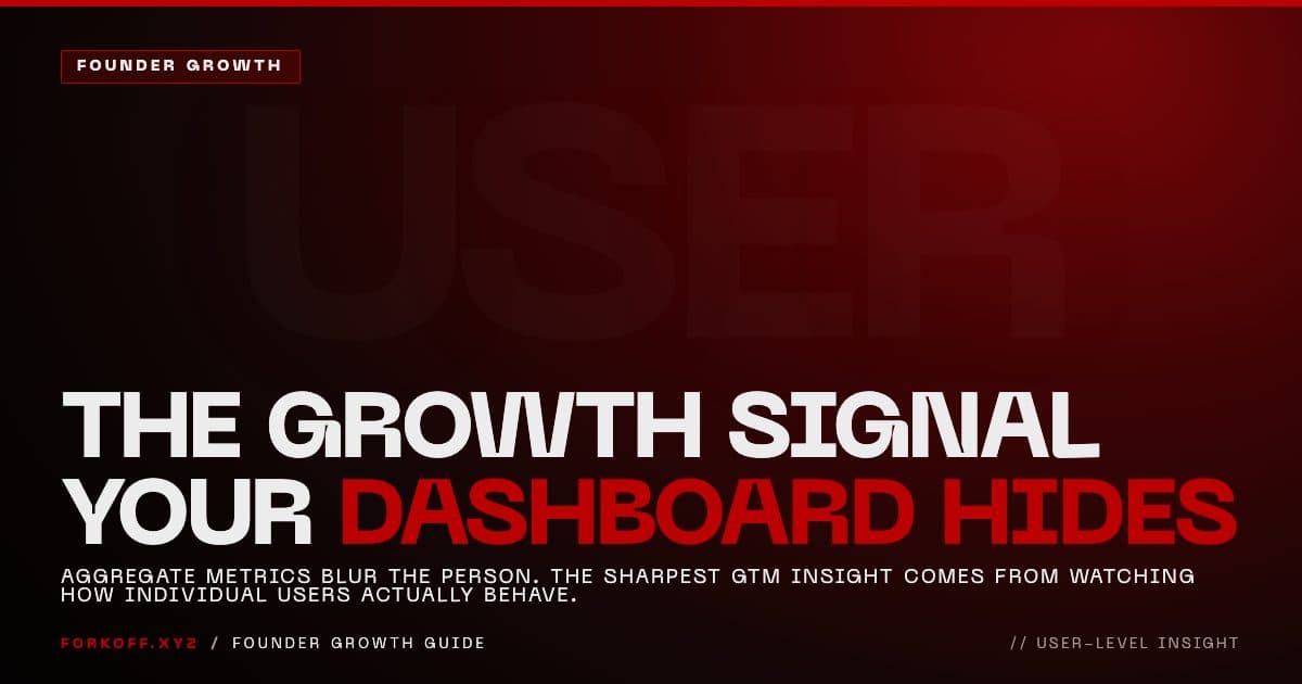 FORKOFF founder growth cover: the growth signal your dashboard hides, watch individual users, white and red type on FK oxblood