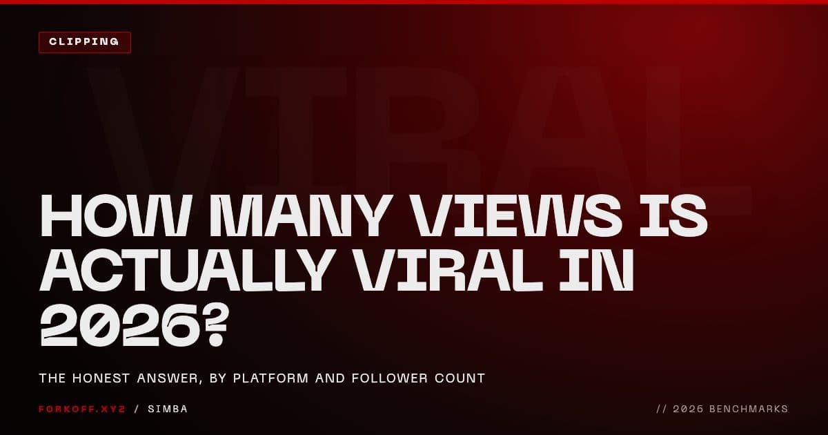 A platform-by-platform breakdown of how many views count as viral in 2026, scored against follower baseline rather than one flat number