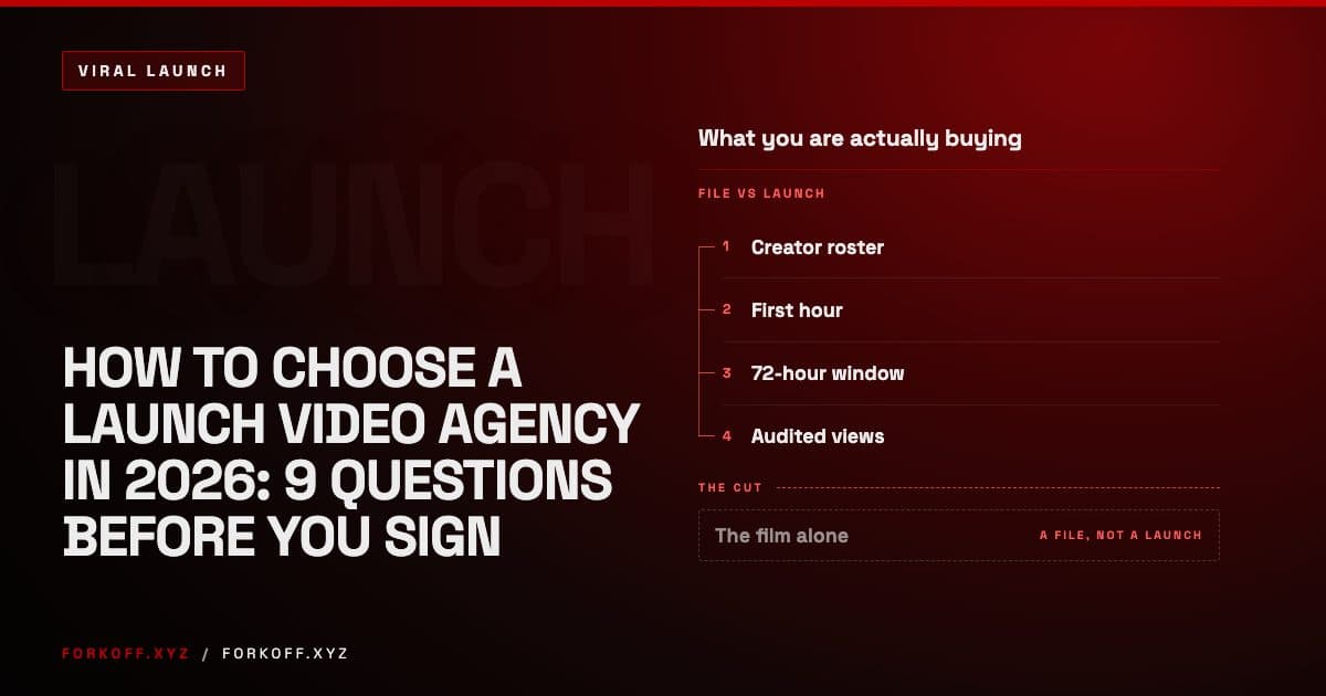 Cover: how to choose a launch video agency in 2026, the film set against the creator wave, first hour and audit that decide the views