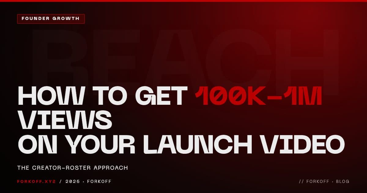 Diagram of a startup launch video fanned out into many creator-distributed cuts climbing toward a 100k to 1m view target, priced on delivered views