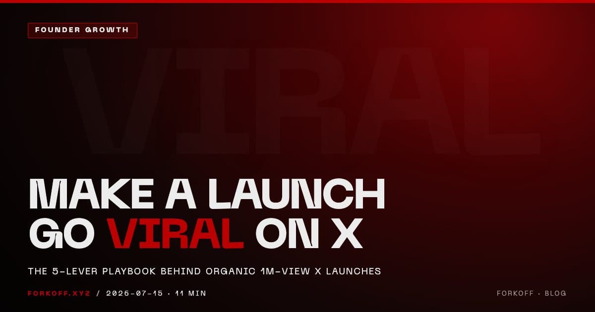 How to make a launch go viral on X: the 5-lever organic launch playbook cover