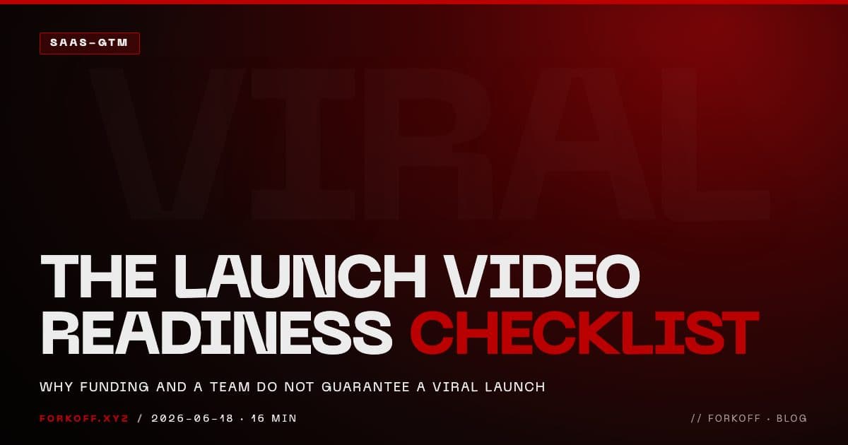 Launch video readiness checklist 2026: why funding and an in-house team do not guarantee a viral launch
