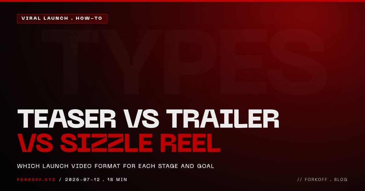 Launch video types compared, teaser vs trailer vs sizzle reel vs demo vs founder cut, matched to the launch stage and the conversion goal, 2026