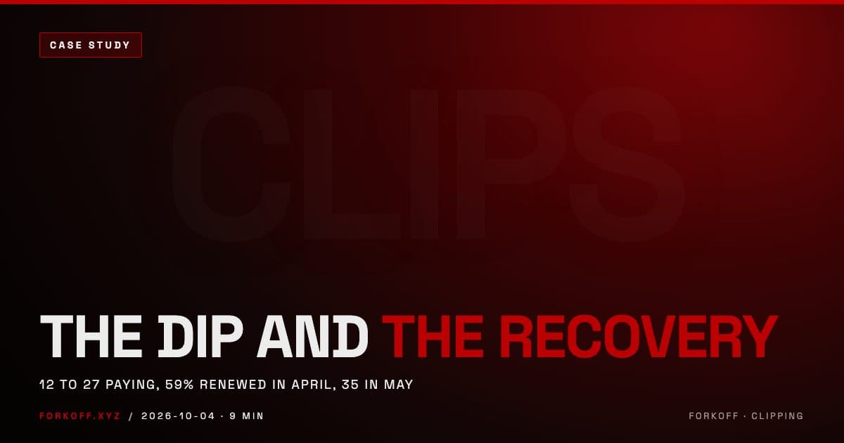 Managed Clipping Revenue: What Happened After the First 13 Days cover