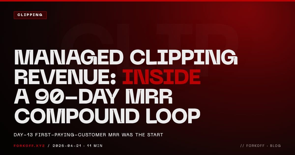 Managed Clipping Revenue: Inside a 90-Day $12K MRR Compound Loop cover