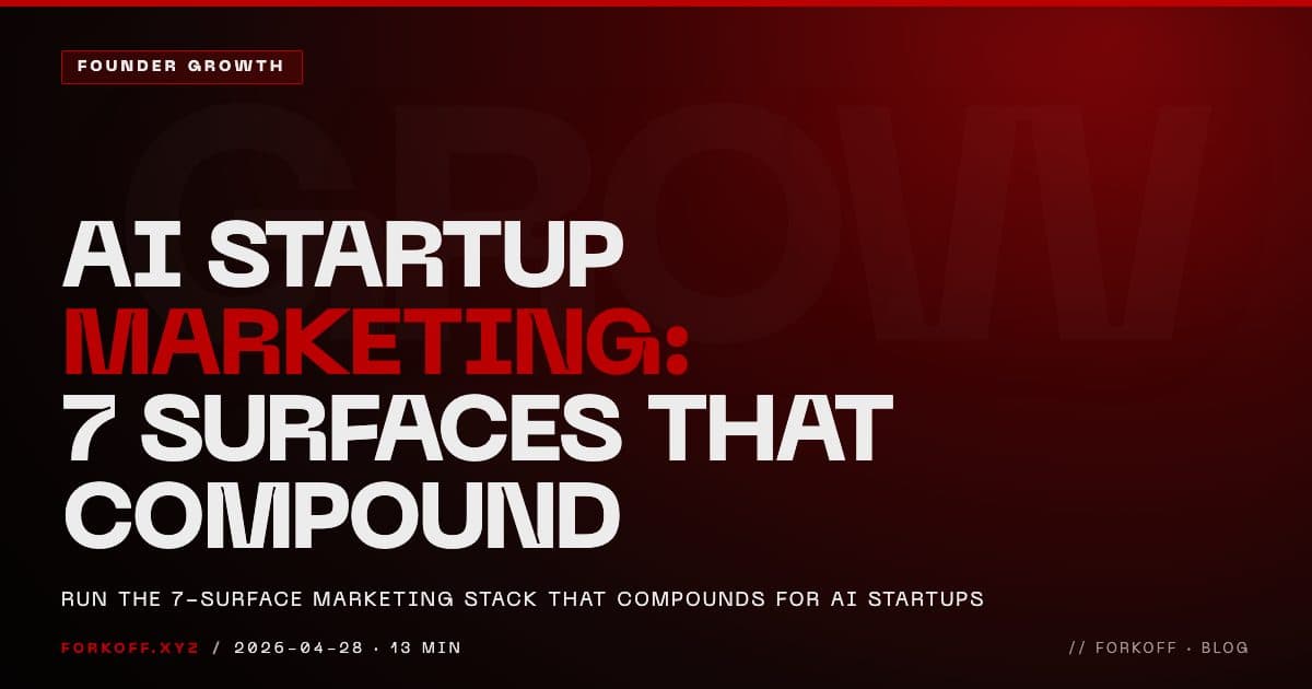 Marketing Strategies for AI Startups in 2026: The 7-Surface Stack cover