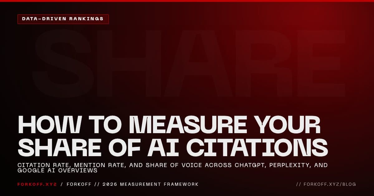 How to measure your share of AI citations using citation rate, mention rate, and share of voice across ChatGPT, Perplexity, and Google AI Overviews