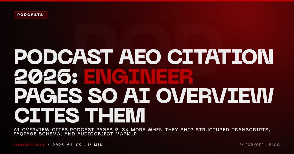 Podcast AEO Citation 2026: Engineer Pages So AI Overview Cites Them cover