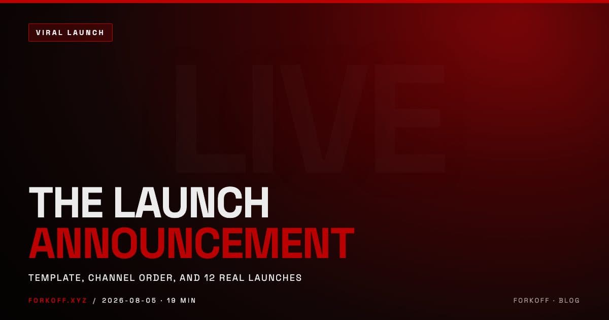 The launch announcement, a guide covering the template, channel order, and twelve real product launch examples