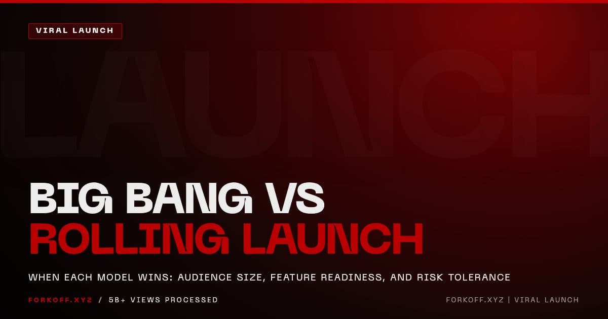 Product launch strategy comparison of big bang versus rolling launch, showing when each model wins based on audience size, feature readiness, and risk tolerance