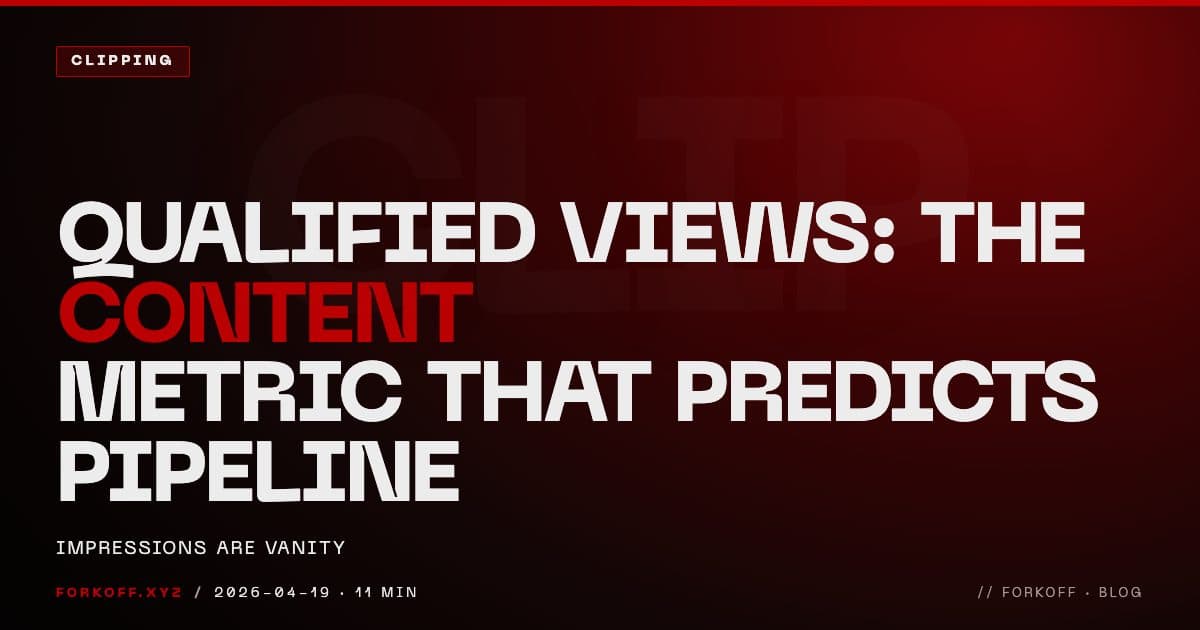 Qualified Views: The Content Metric That Predicts Pipeline cover