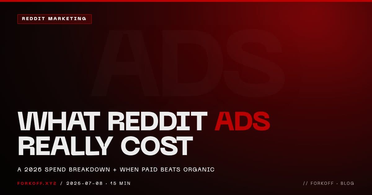 A 2026 breakdown of what Reddit Ads really cost, covering CPC, CPM, minimum budget, and the paid-versus-organic decision for founders