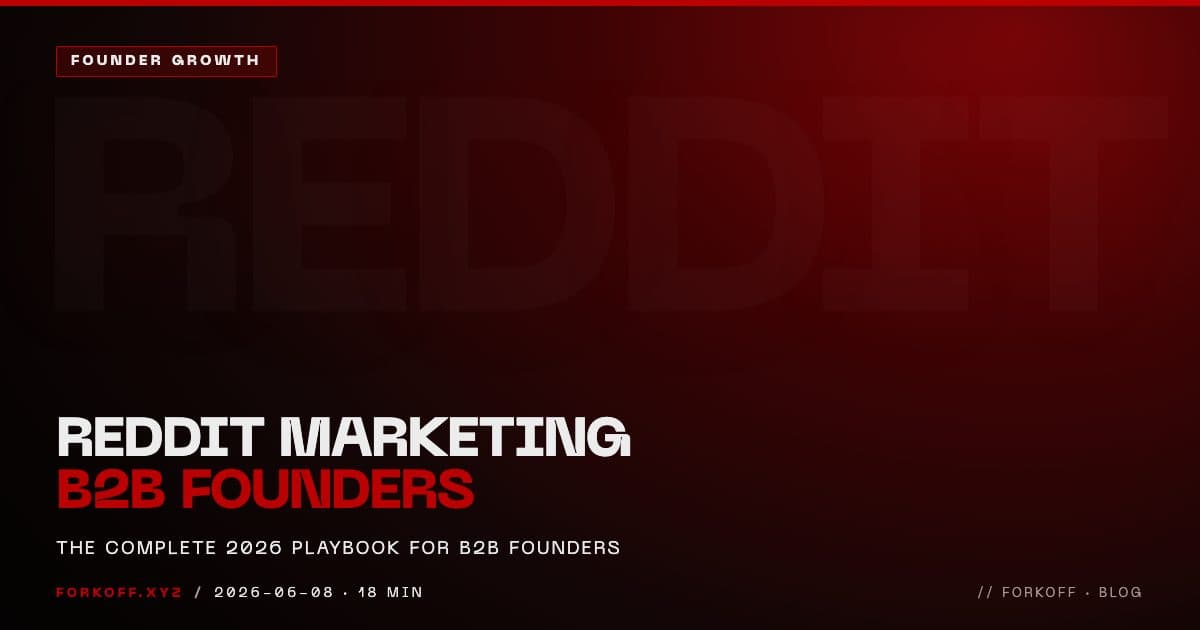 Reddit marketing for B2B founders 2026 complete playbook cover showing the three-phase system for subreddit selection, karma building, and scaled lead generation