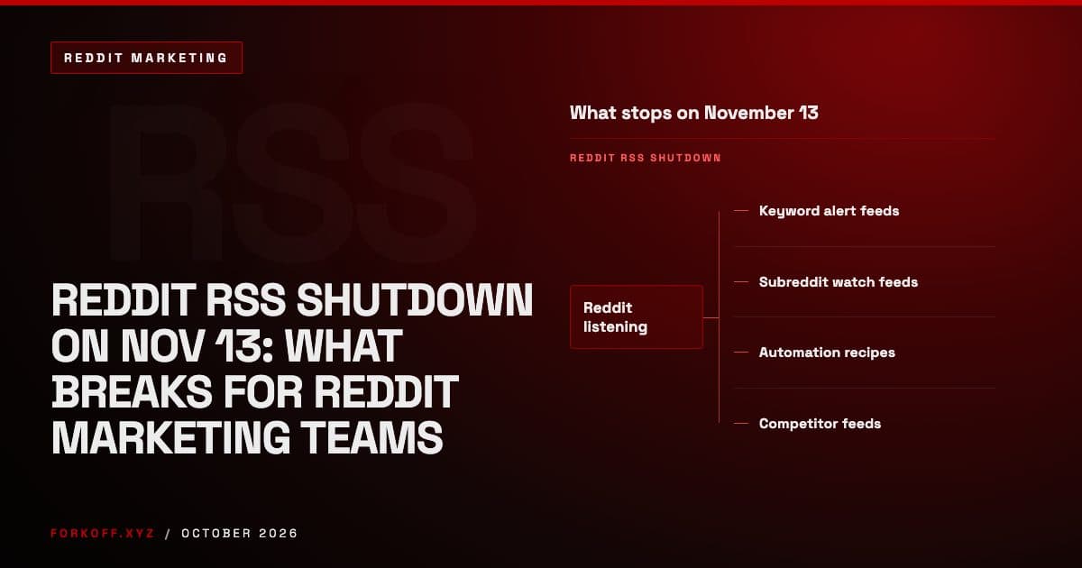 Cover: Reddit turns off RSS on November 13, and what breaks for Reddit marketing teams, what keeps working and what replaces the alerts