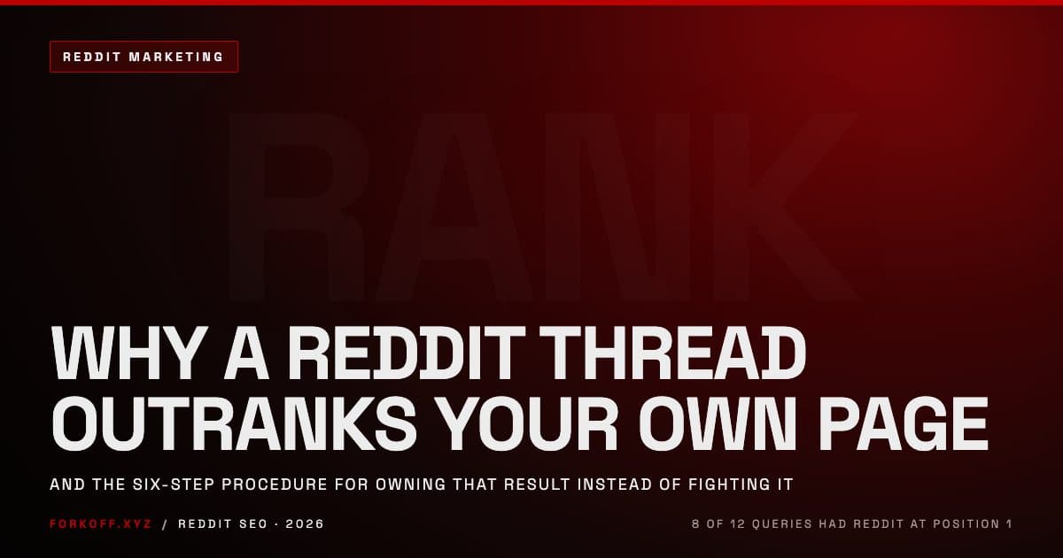 Why a Reddit thread outranks your own page in Google, and the six step procedure for owning that search result instead of fighting it