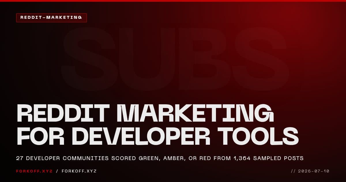 FORKOFF guide cover: reddit marketing for developer tools, the subreddit map, white type on FK_RED