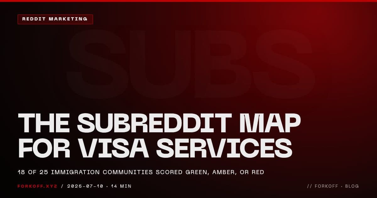FORKOFF guide cover: the subreddit map for visa and immigration services, 18 of 25 communities scored, white type on FK_RED