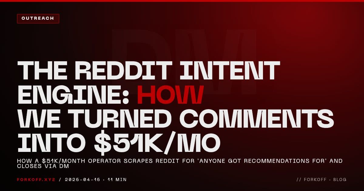 The Reddit Intent Engine: How We Turned Comments Into $51K/mo cover